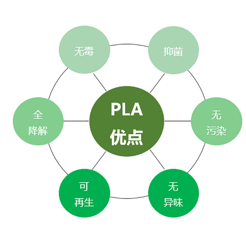 优德88(中国区)官方网站