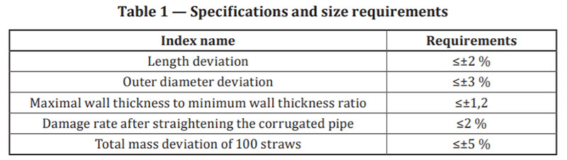 优德88(中国区)官方网站
