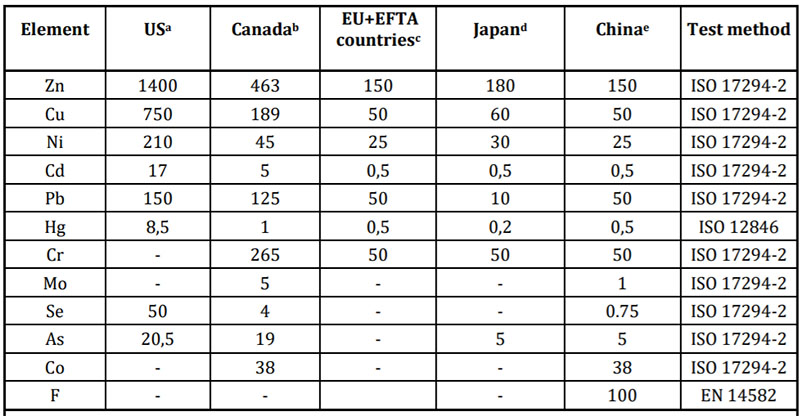 优德88(中国区)官方网站