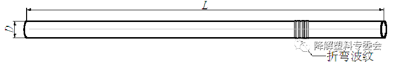 优德88(中国区)官方网站