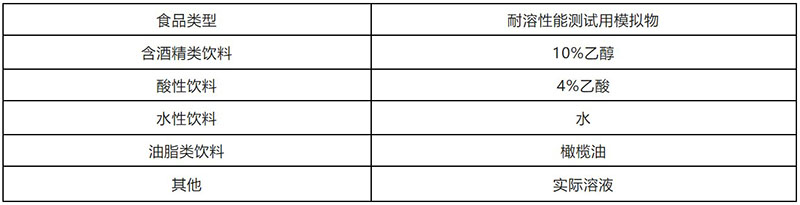 优德88(中国区)官方网站