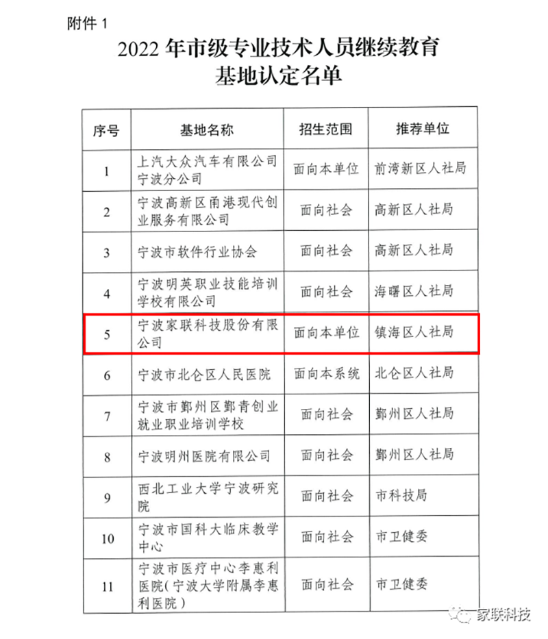 优德88(中国区)官方网站
